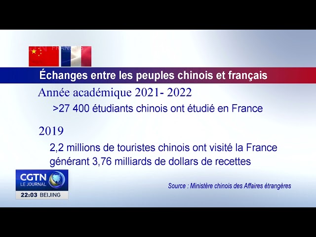 60 ans de développement constant des relations sino-françaises sur de nombreux fronts