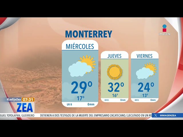 Pronóstico del tiempo 21 de febrero de 2024 | Noticias con Francisco Zea