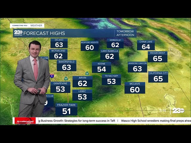 23ABC Evening weather update February 21, 2024