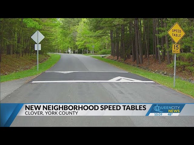 County approves speed tables for community park in Clover