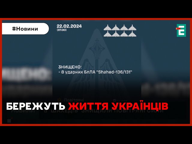 ЗНИЩЕНІ ЦІЛІ: окупанти запустили 10 ударних безпілотників, 8 збили ППО