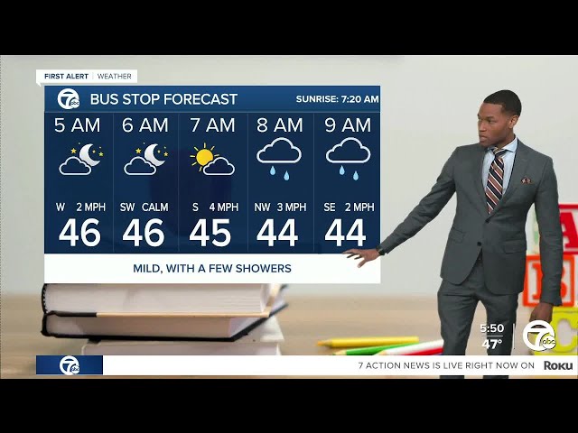 Metro Detroit Weather: Rain for some this morning with mild temps