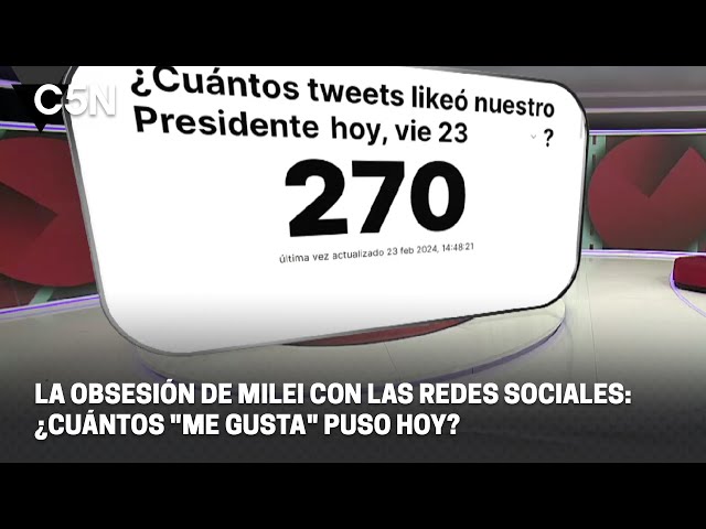 La OBSESIÓN de MILEI con las REDES SOCIALES: ¿CUÁNTOS "ME GUSTA" PUSO HOY?