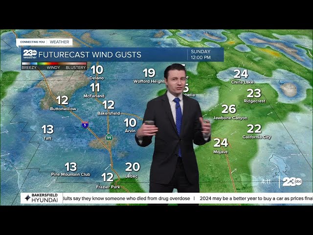 23ABC Evening weather update February 23, 2024