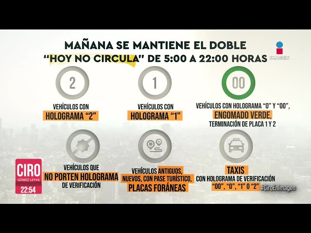 Se mantiene el doble “Hoy No Circula” para este sábado 24 de febrero 2024 | Ciro Gómez Leyva