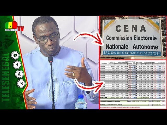 Ben Diop revient sur les 900 mille parrains introuvables: "Nioune nieup laniou warone diap...&q