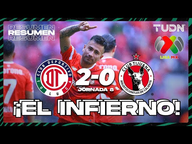 Resumen y goles | Toluca 2-0 Tijuana | CL2024 - Liga Mx J8 | TUDN