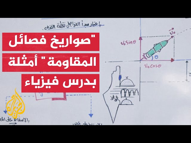 مدرس فيزياء فلسطيني في سوريا يشرح دروسه بأمثلة من حرب غزة