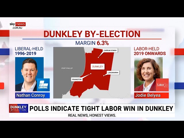 Sky News speaks to Frankston voters ahead of Dunkley by-election