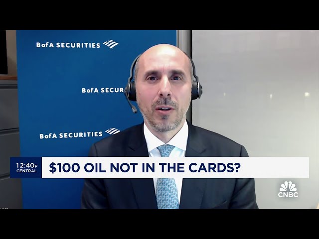 ⁣Slowing oil demand will keep barrel prices between $60-80 into 2029, says BofA's Francisco Blan