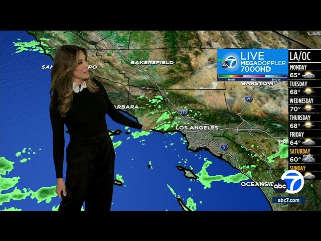 ⁣New round of rain moves into SoCal Monday - How long will it last?