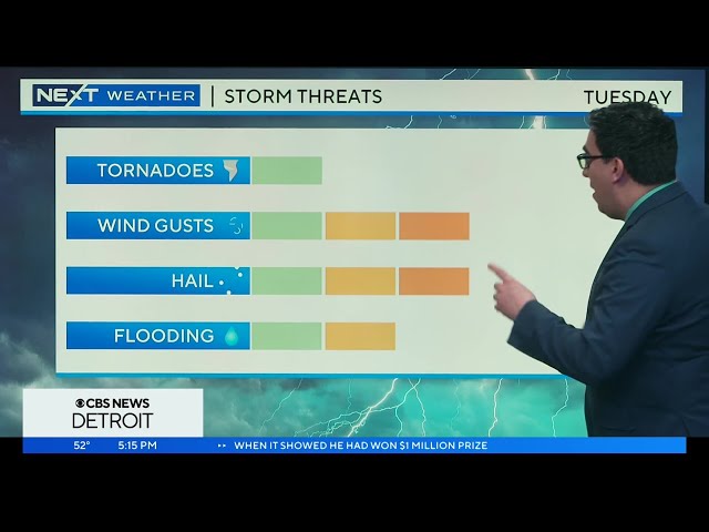 Severe weather risk in February