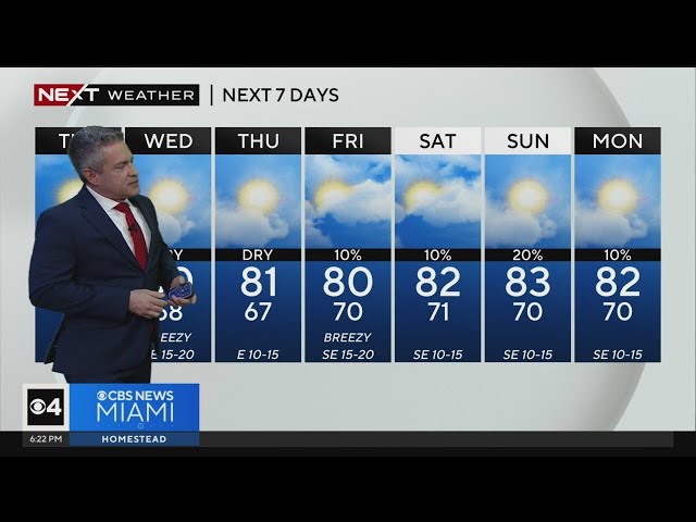 Next front to bring moisture as temperatures rise