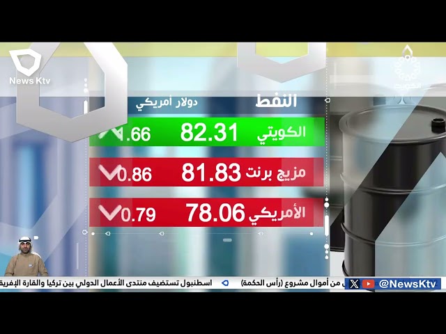 سعر برميل النفط الكويتي يرتفع 1.66 دولار ليبلغ 82.31 دولار