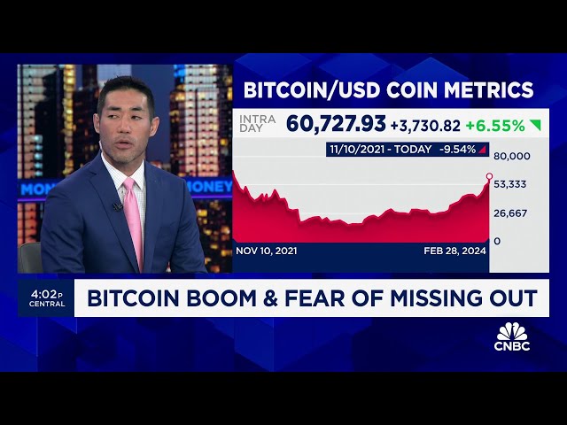 Compared to other speculative assets, Bitcoin isn't unique right now: Richard Bernstein's 