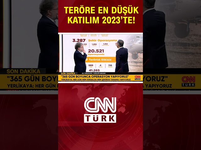 Suç Örgütlerine Geçit Yok! Ali Yerlikaya Duyurdu: Terör Örgütüne En Düşük Katılım 2023'te! #Sho