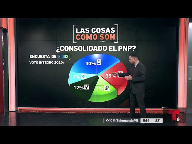 ¿Consolidado el PNP?