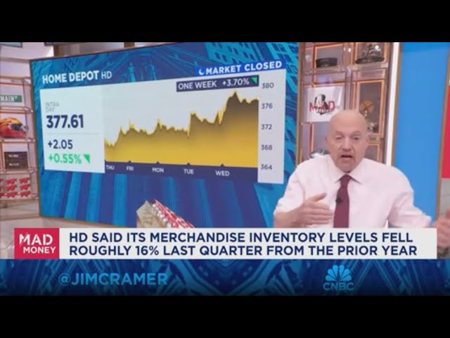 Jim Cramer makes his case for changing the discourse around earnings