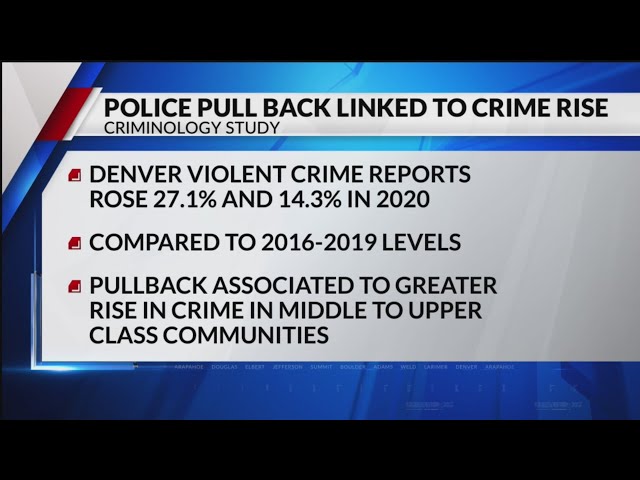 How police presence affects crime in Denver’s 78 neighborhoods