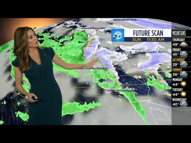 Rain headed to Southern California this weekend. Here's the timing