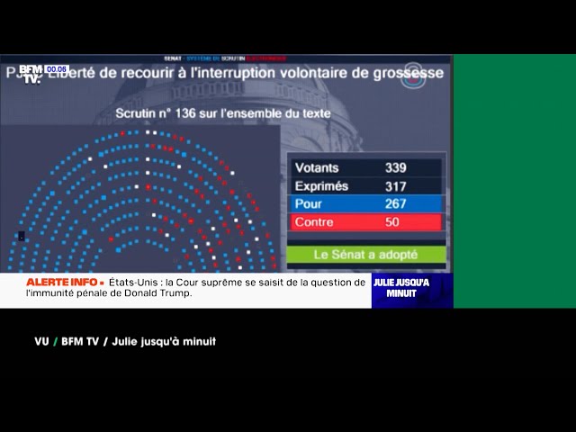 VU du 29/02/24 : Sénat, un vote historique