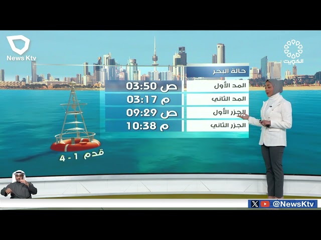 طقس معتدل والسماء صافية والرياح شمالية غربية خفيفة الى معتدلة السرعة