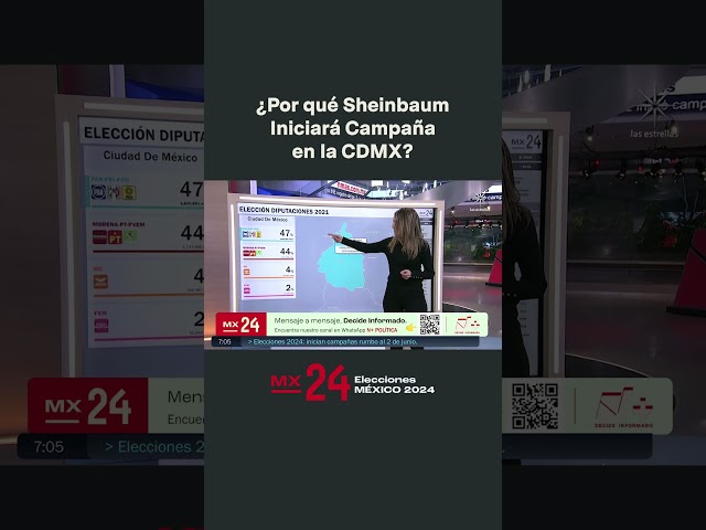 ¿Por qué Sheinbaum eligió  la CDMX para iniciar campaña? #nmas #elecciones2024 #shorts