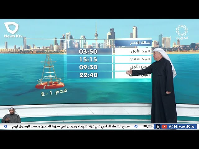 ⁣طقس بارد والرياح متقلبة الاتجاه إلى شمالية غربية