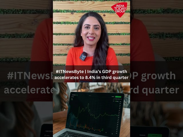 #ITNewsByte | India’s GDP Growth Accelerates To 8.4% In The Third Quarter