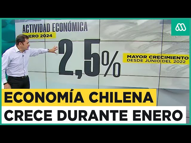 Con peras y manzanas: Sorpresivo crecimiento de la economía chilena en enero