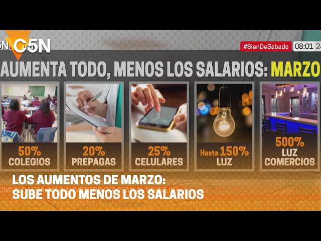 Los AUMENTOS de MARZO: SUBE TODO MENOS los SALARIOS