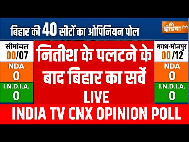 ⁣Bihar Opinion Poll LIVE: नितीश के पलटने के बाद बिहार का सर्वे | Nitish Kumar | BJP