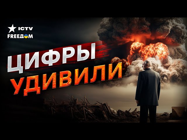 СКОЛЬКО Путин потратил на ЯДЕРКУ  Россияне БУДУТ В ШОКЕ