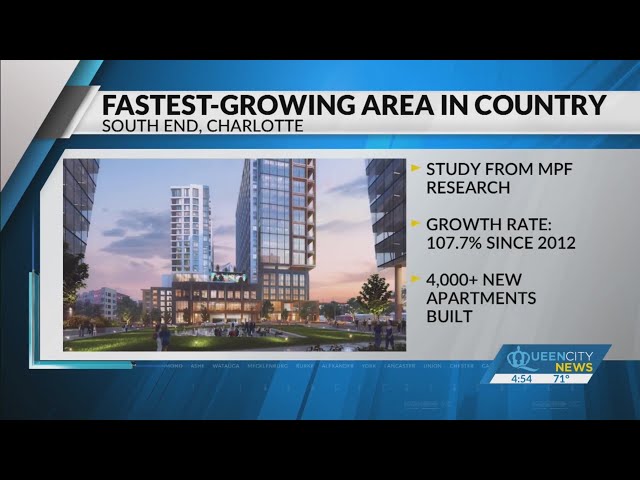 Charlotte home to fastest area in the country