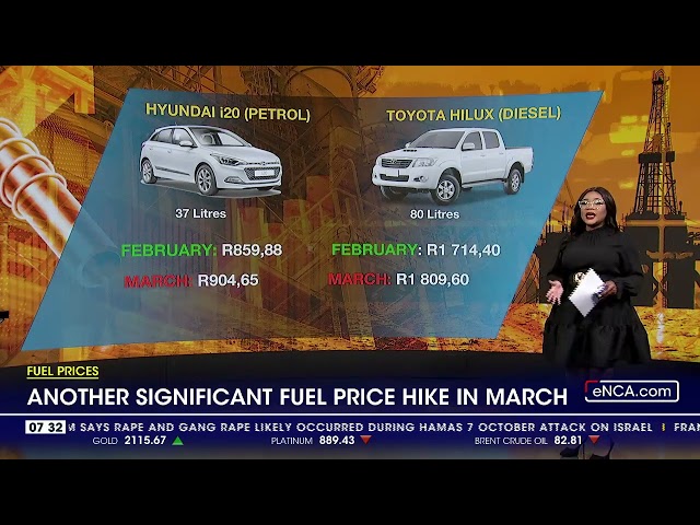 Fuel Prices | Another significant fuel price hike in March