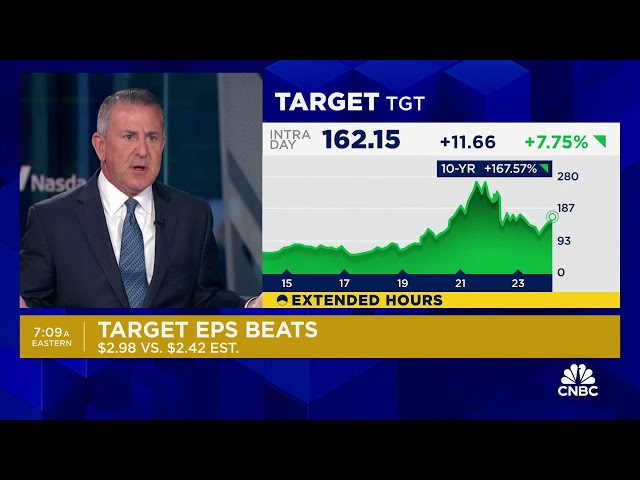 Target CEO Brian Cornell on earnings beat: We've seen a very resilient U.S. consumer