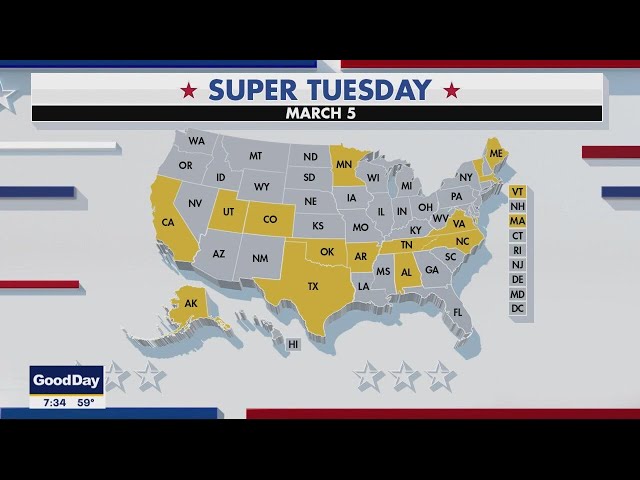 What to expect as voters head to polls on Super Tuesday