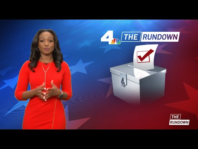 The Rundown: Tuesday March 5, 2024 | NBCLA