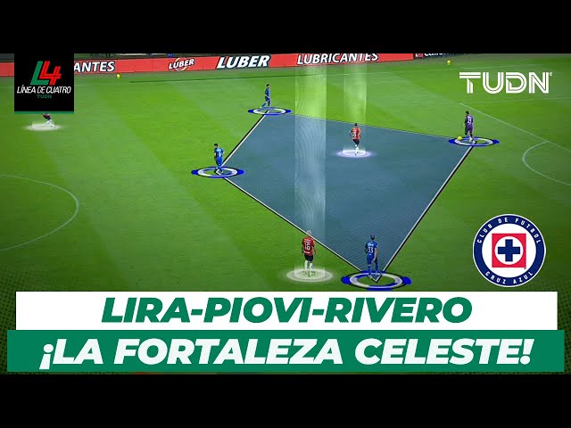 ANÁLISIS J10: Salida y parado defensivo  La FORTALEZA de Cruz Azul | TUDN