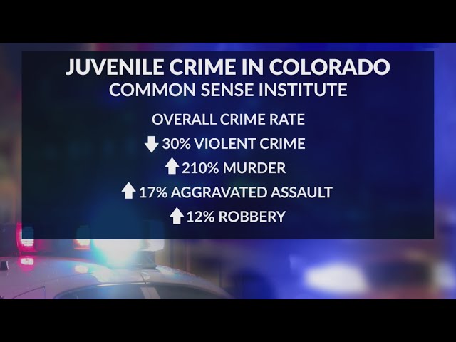 Colorado children committing fewer, more violent crimes: report