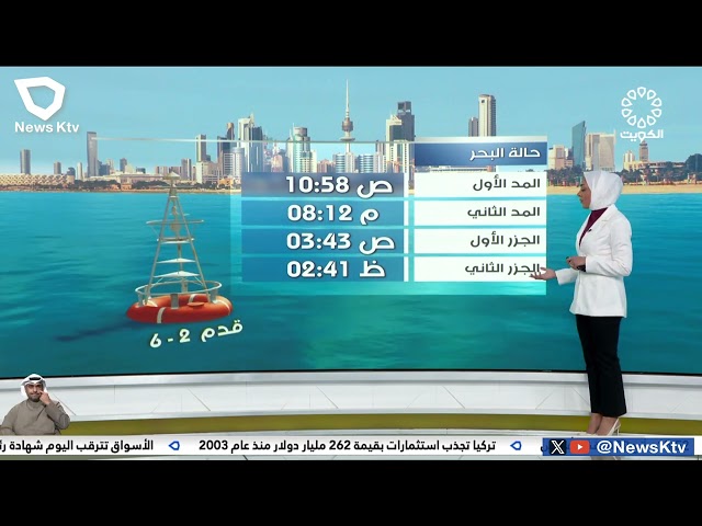 طقس دافىء والرياح شمالية غربية