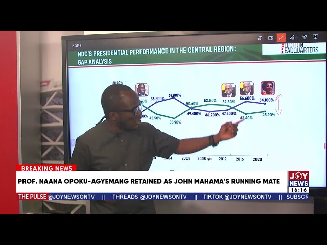 John Mahama's Running Mate: Why Prof. Jane Naana Opoku-Agyemang?