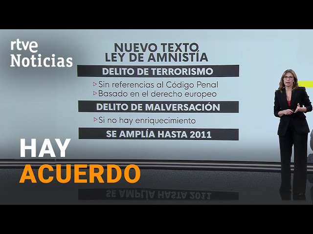 LEY AMNISTÍA: APROBADO el TEXTO que EXCLUYE los DELITOS de TERRORISMO y MALVERSACIÓN | RTVE Noticias