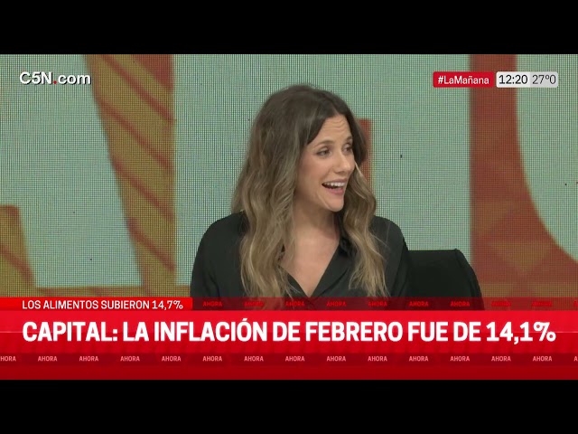 CAPITAL: LA INFLACIÓN de FEBRERO fue de 14,1%