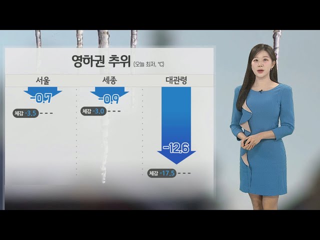 [날씨] 찬바람 쌩쌩 영하권 추위…곳곳 공기질 '나쁨' / 연합뉴스TV (YonhapnewsTV)