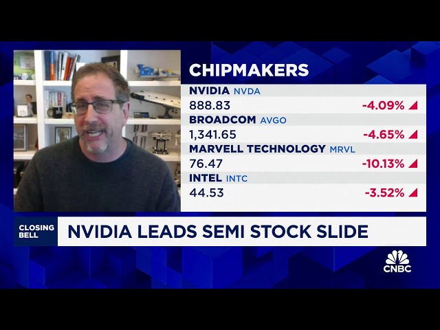 Nvidia retreats from an all-time high: Here's what you should know