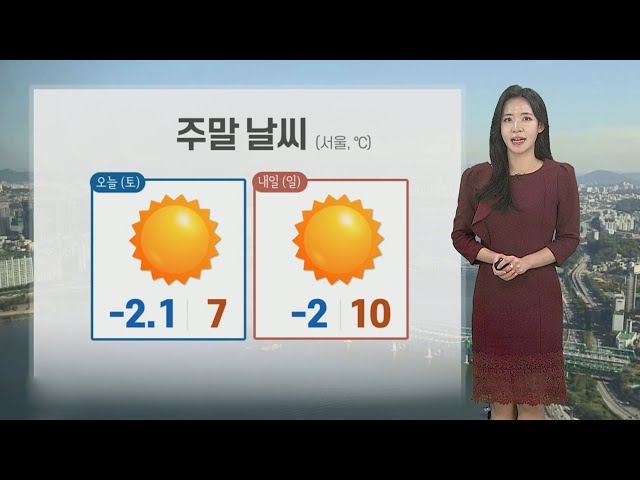 [날씨] 전국 쾌청한 하늘…내일 오후 꽃샘추위 누그러져 / 연합뉴스TV (YonhapnewsTV)