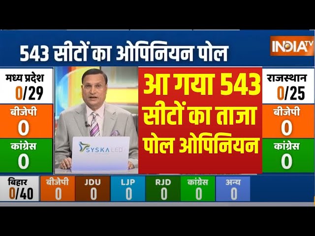 Lok Sabha Opinion Poll 2024 Live: लोकसभा चुनाव का नया सर्वे विपक्ष को चौंका देगा! BJP Vs Congress