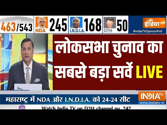 Lok Sabha Opinion Poll LIVE: लोकसभा चुनाव का सबसे बड़ा सर्वे  | BJP | Congress | Pm Modi