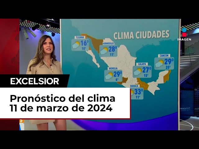 Clima para hoy 11 de marzo de 2024